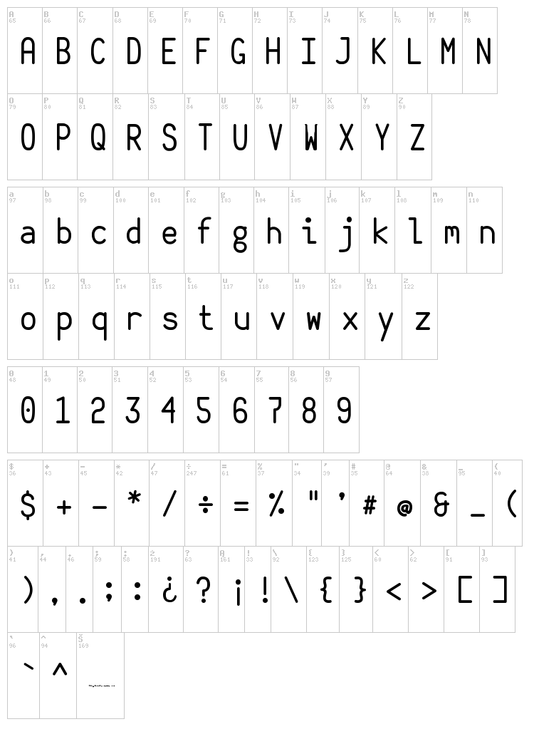 Belshaw Donut Robot font map