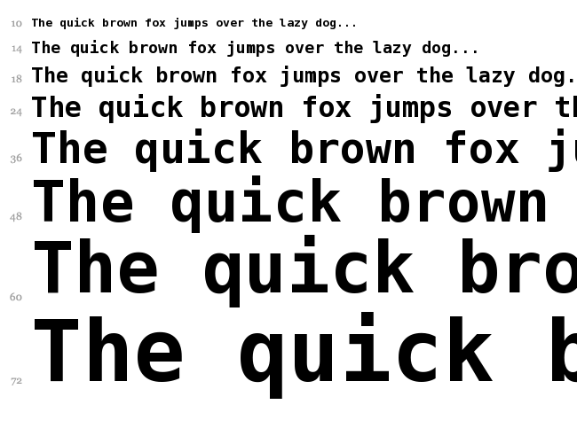 Bitstream Vera Sans Mono font waterfall