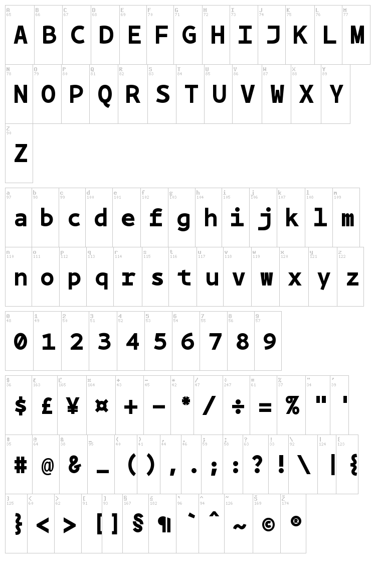 BPmono font map