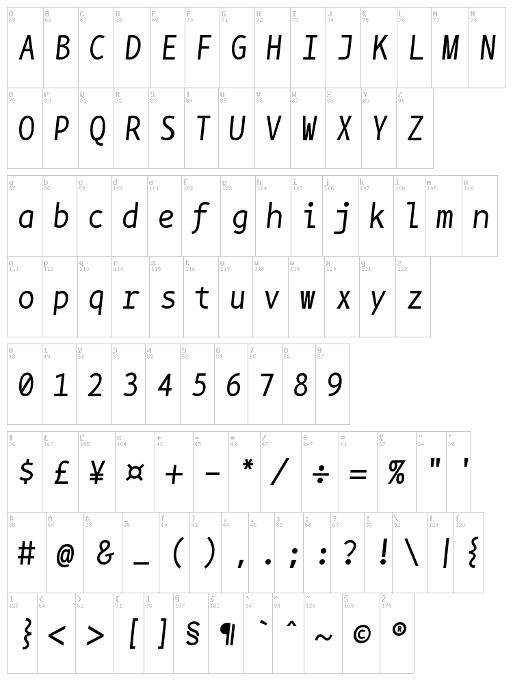 BPmono font map