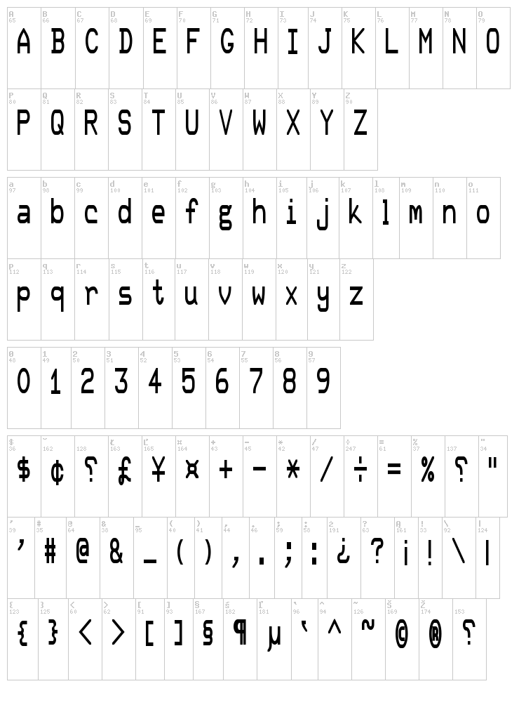 DEC Terminal Modern font map