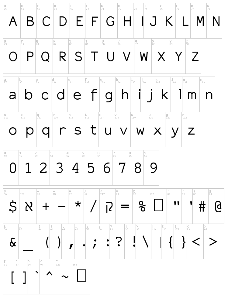 ElroNet Monospace font map