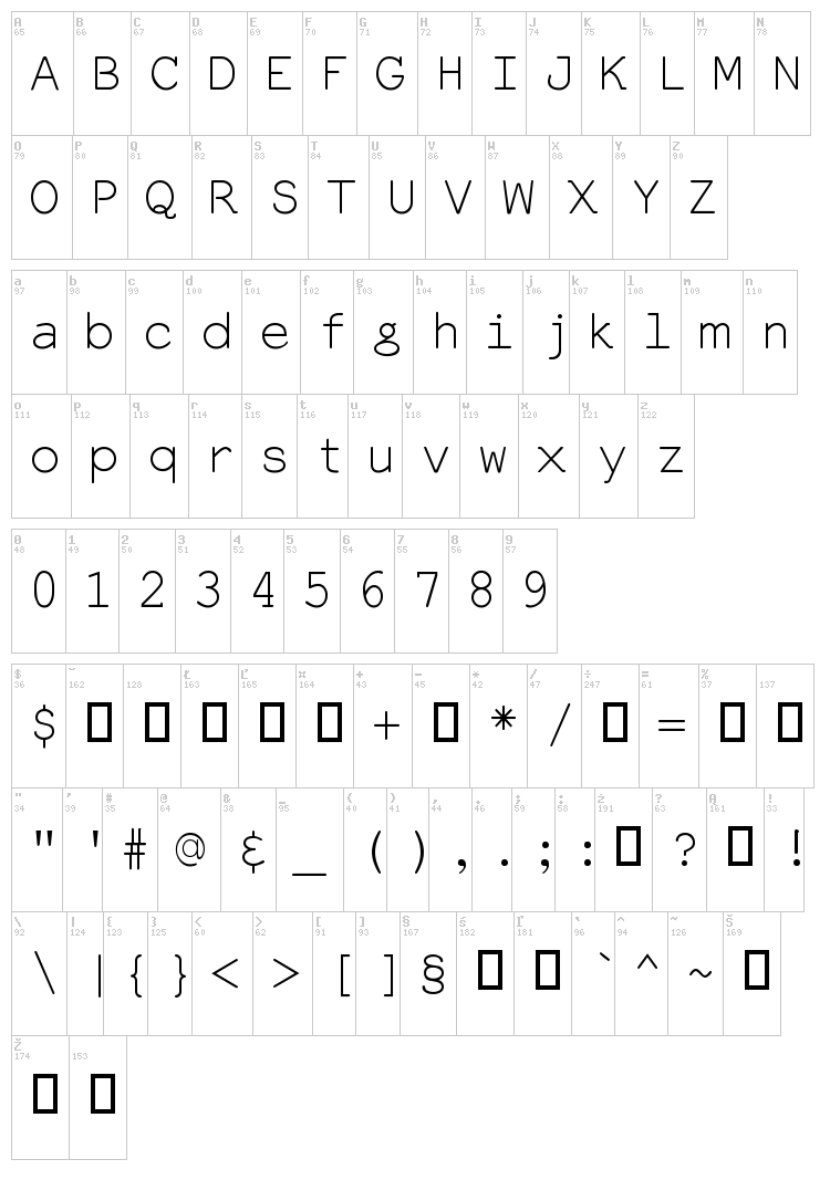 Everson Mono Latin font map