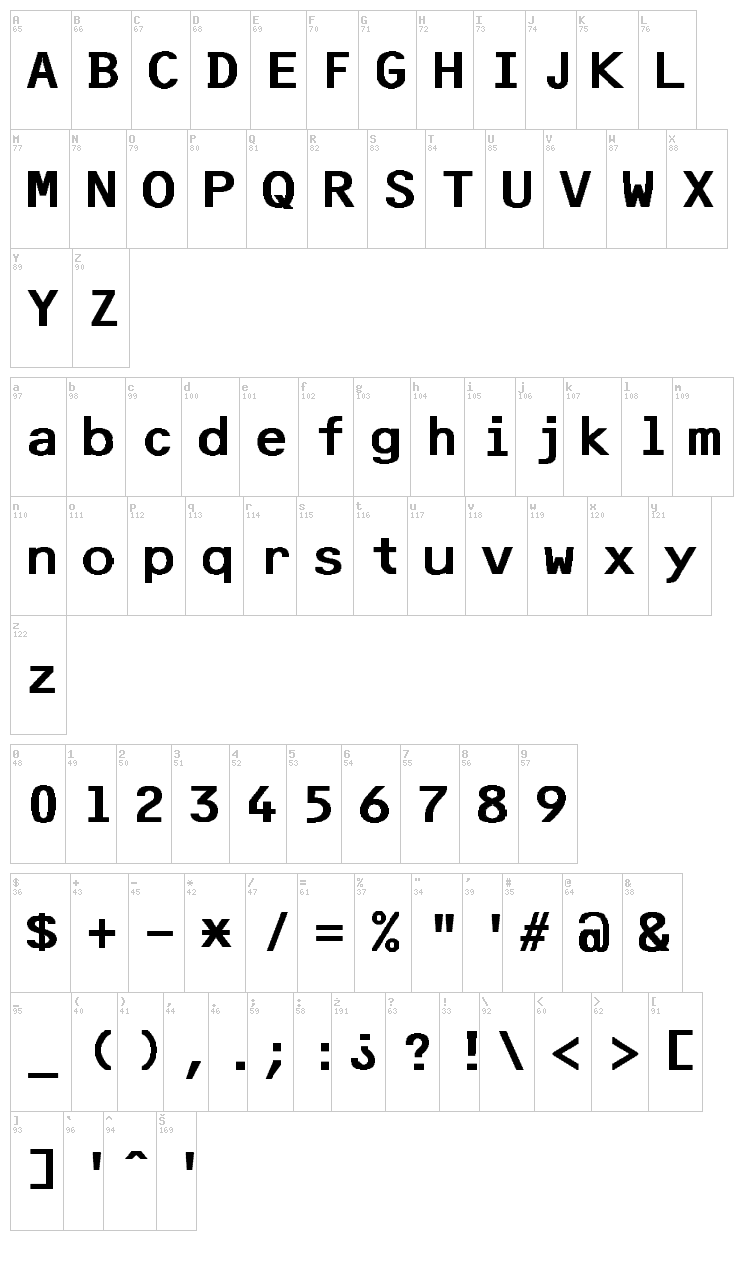 F25 Bank Printer font map