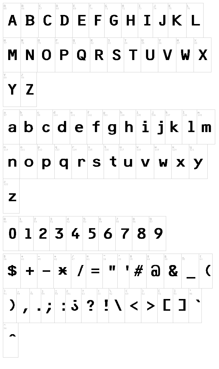 F25 Bank Printer font map
