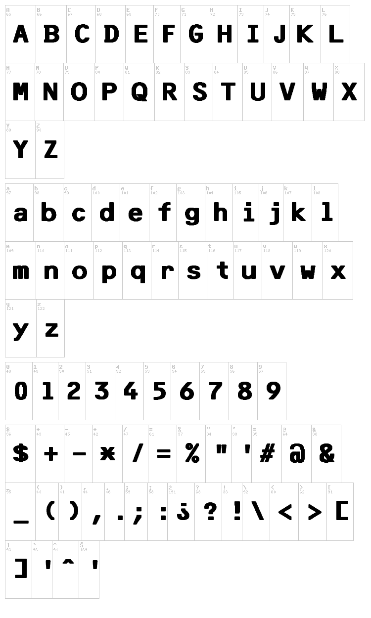F25 Bank Printer font map