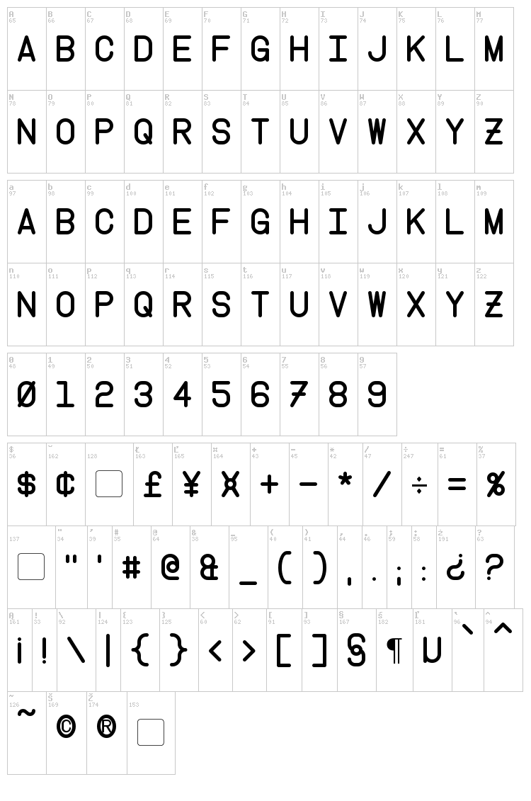 Instruction font map