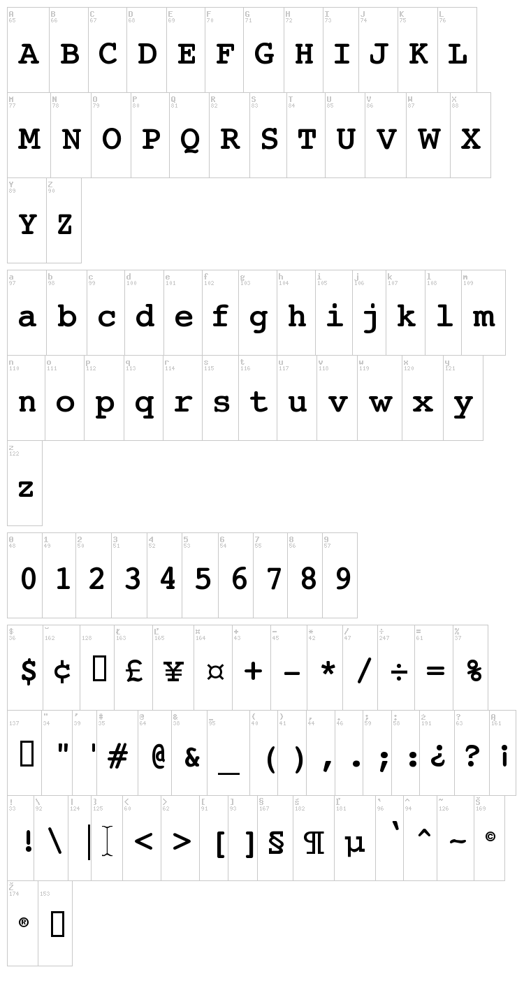 Jack Input font map