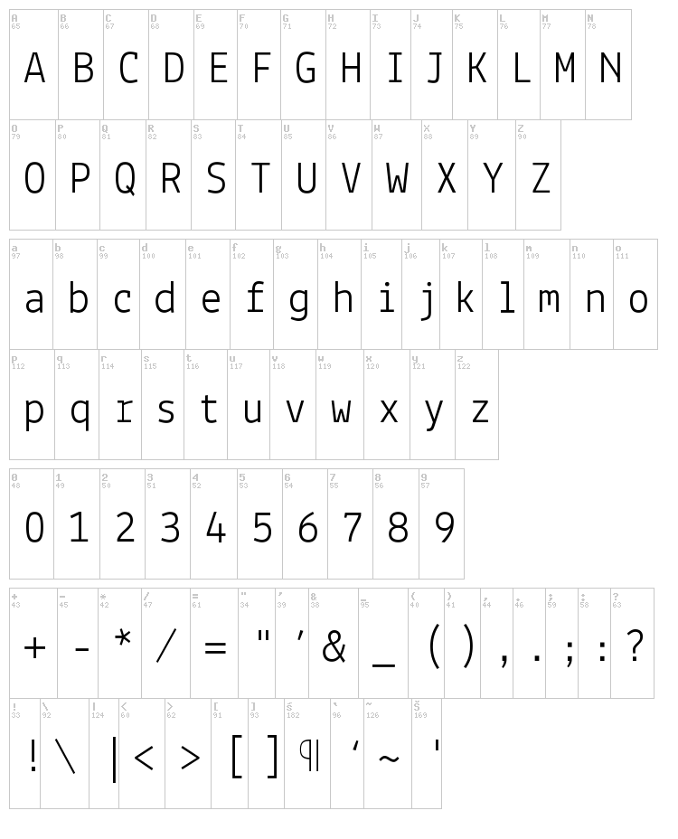 Lekton font map