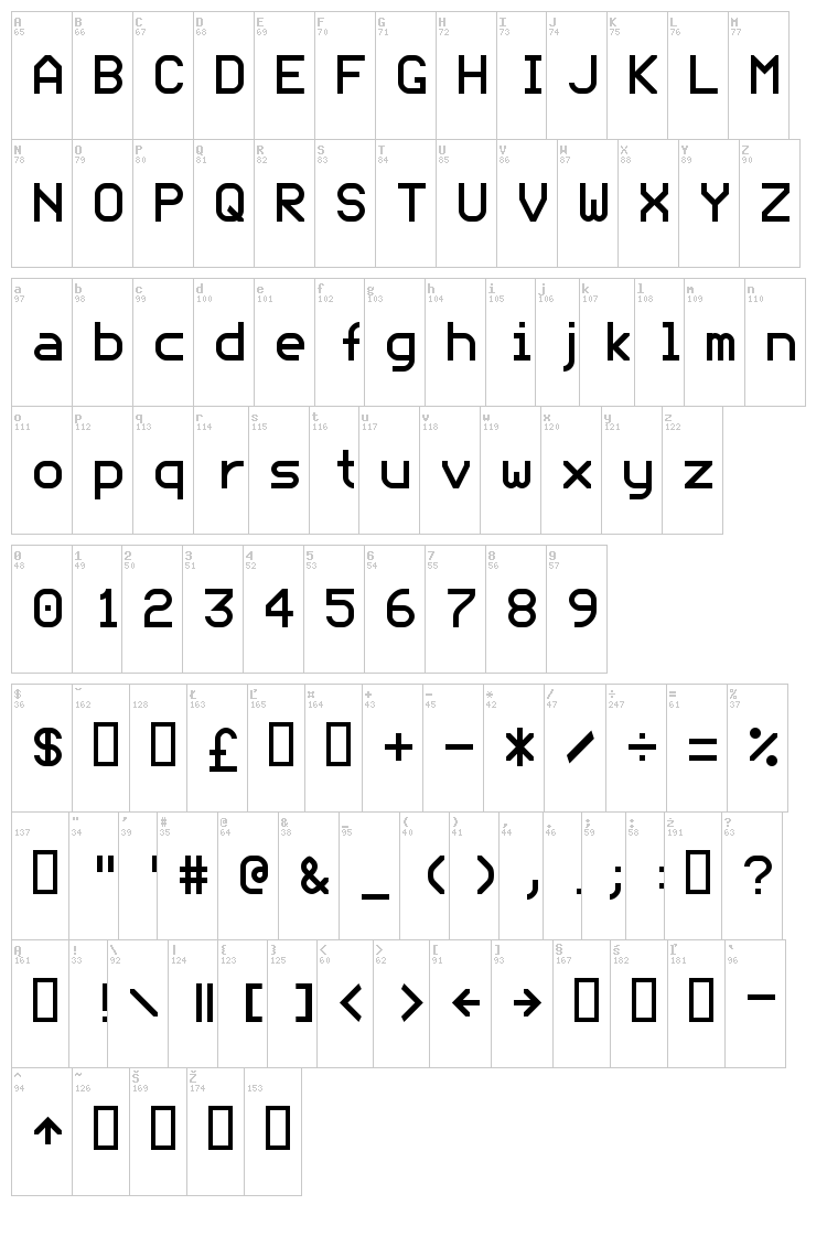 ModeNine font map