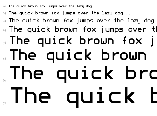 ModeNine font waterfall