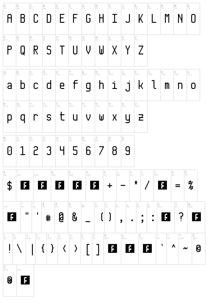 Monkey font map