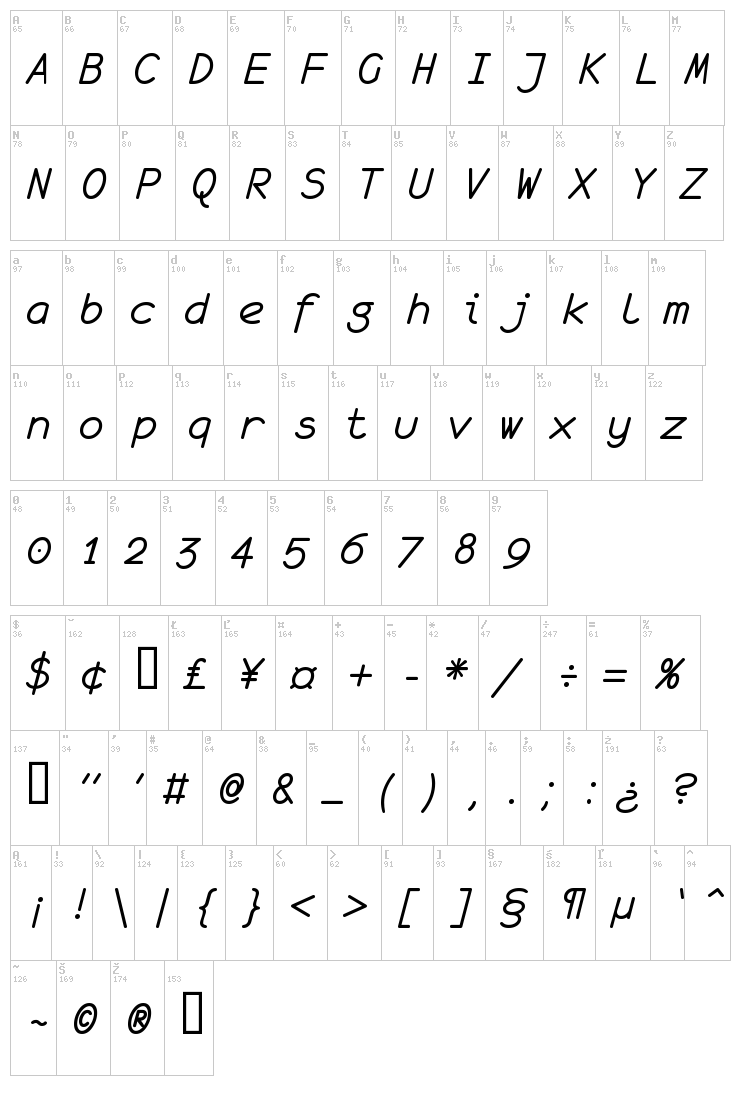 Monofur font map