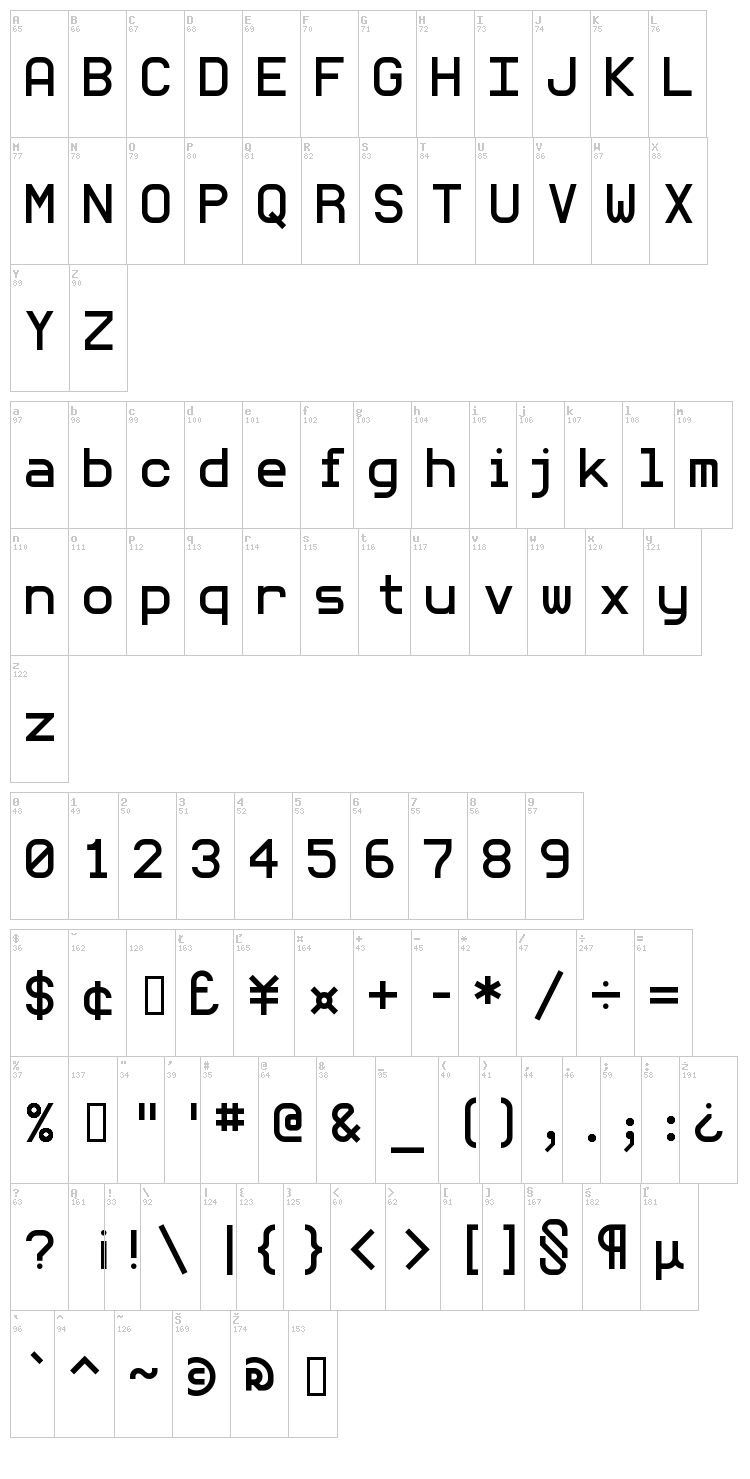 Mono MMM 5 font map