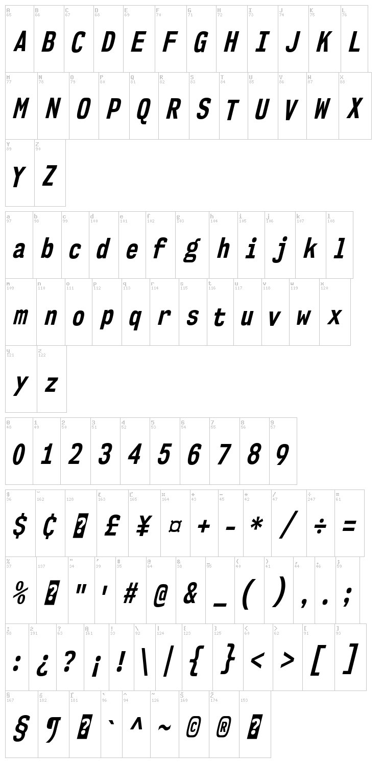 NK57 Monospace font map