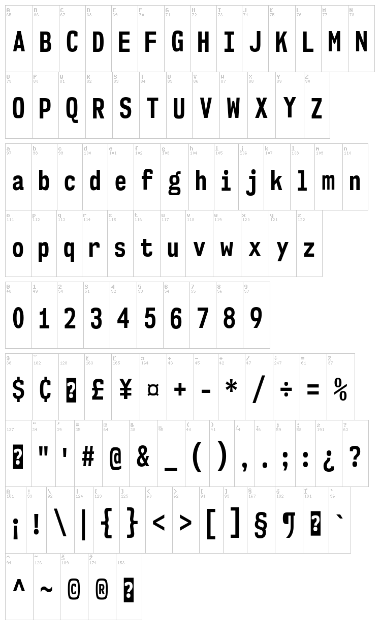 NK57 Monospace font map