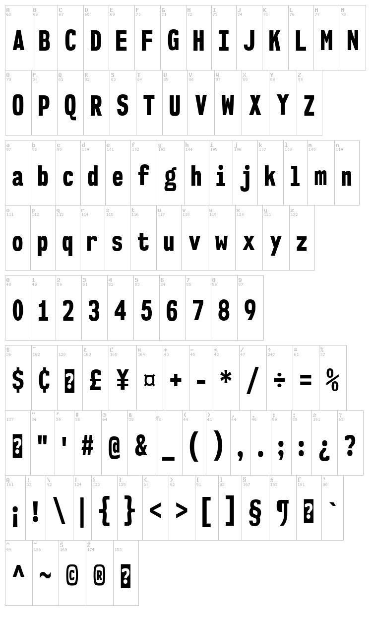 NK57 Monospace font map