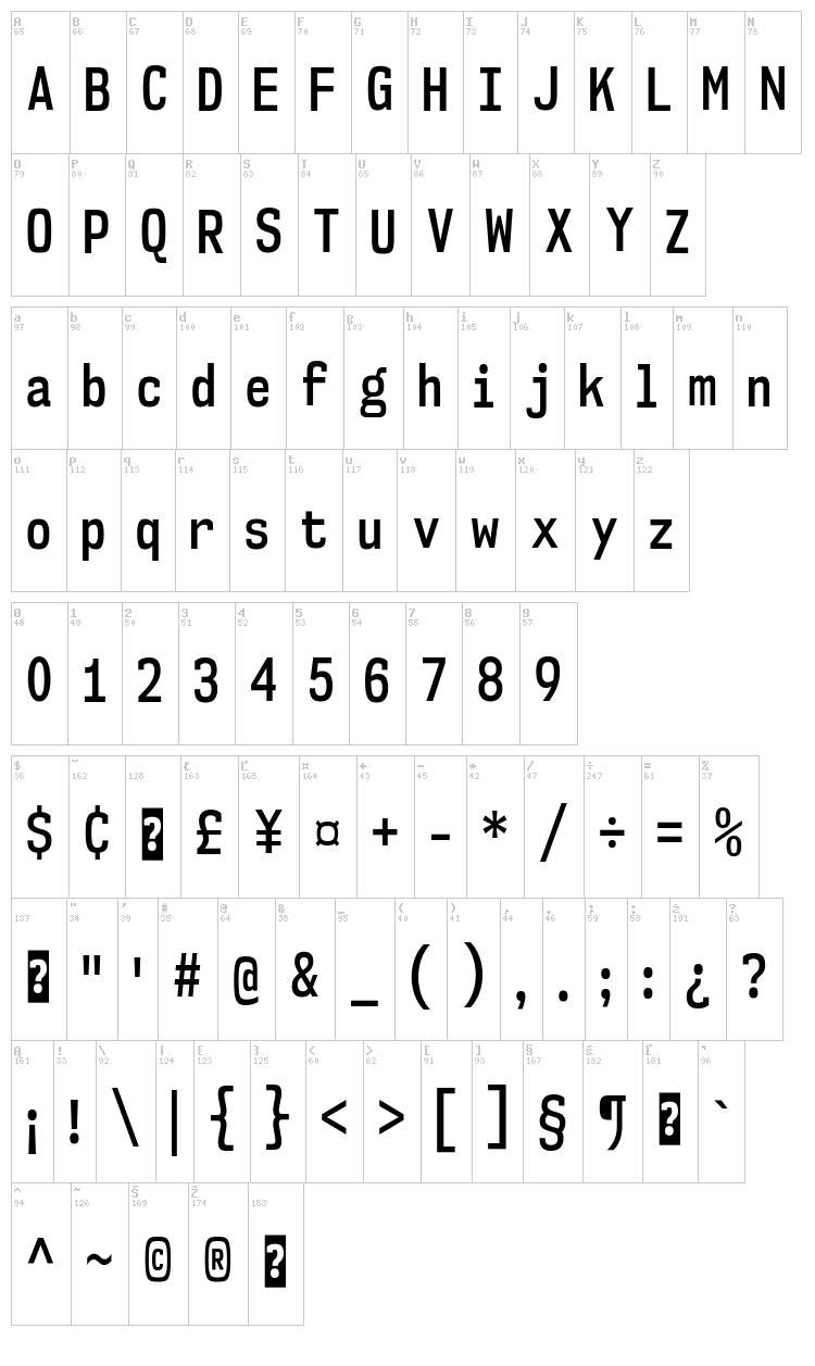 NK57 Monospace font map
