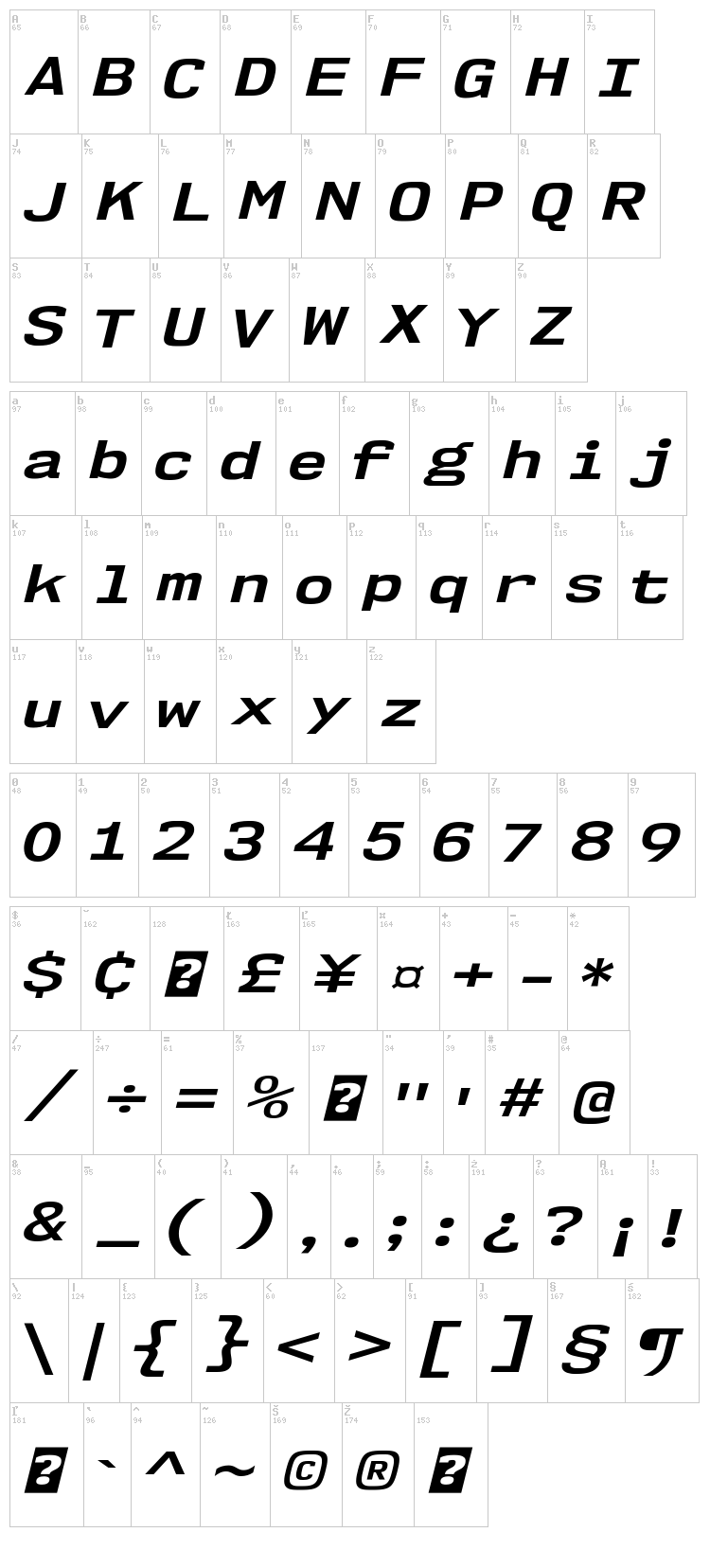 NK57 Monospace font map