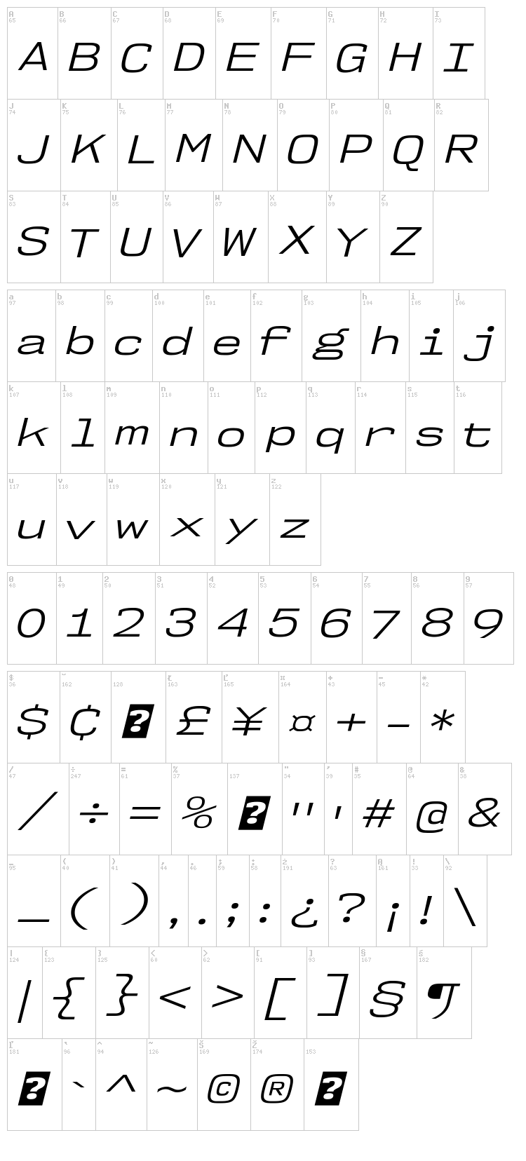 NK57 Monospace font map