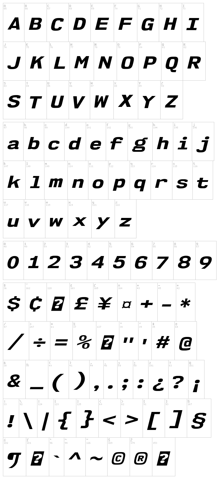 NK57 Monospace font map
