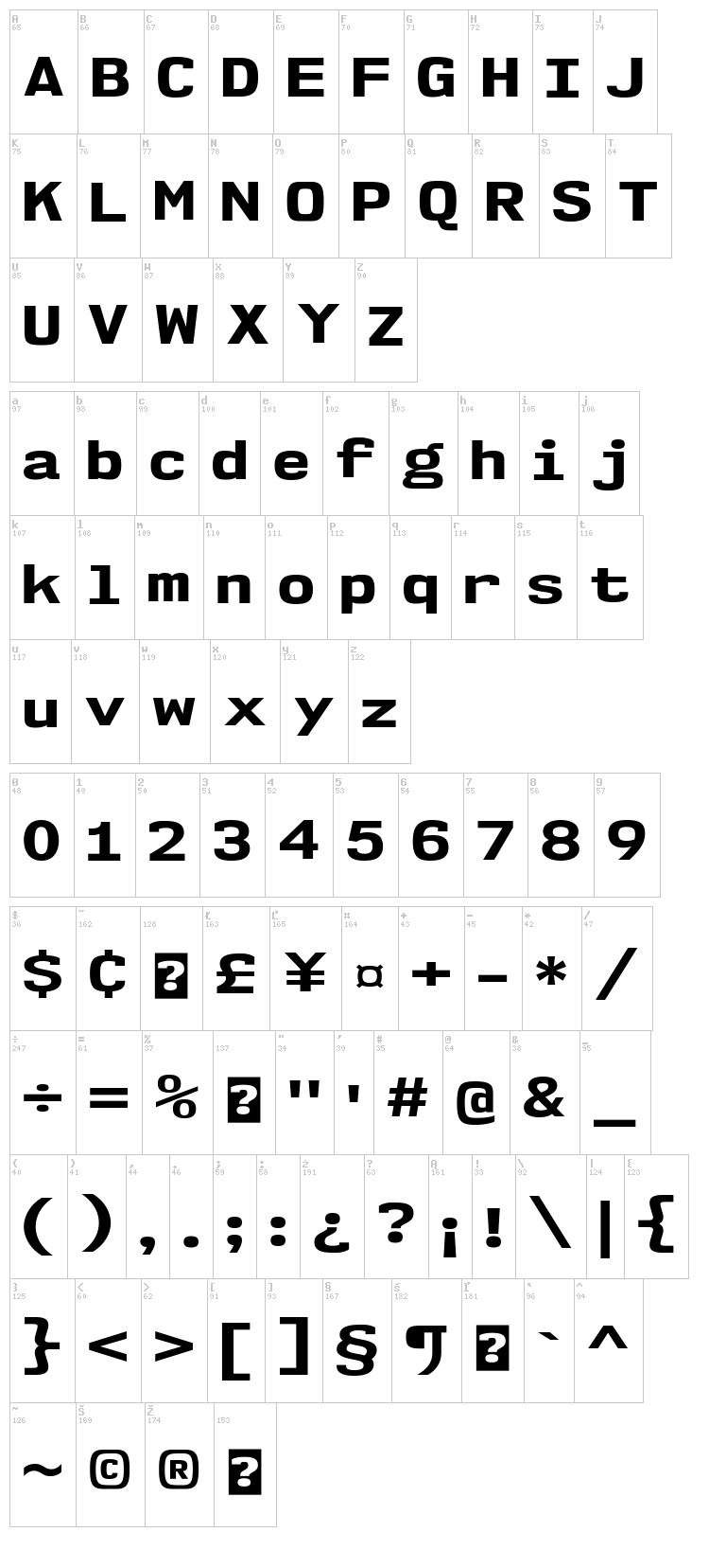 NK57 Monospace font map