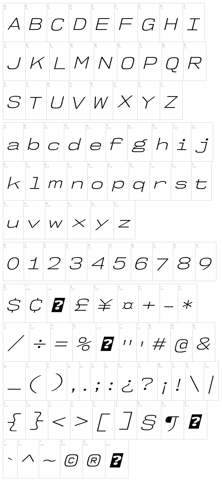 NK57 Monospace font map