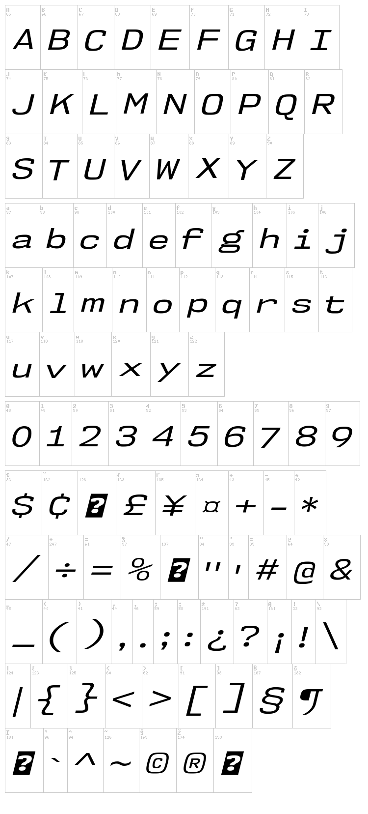 NK57 Monospace font map