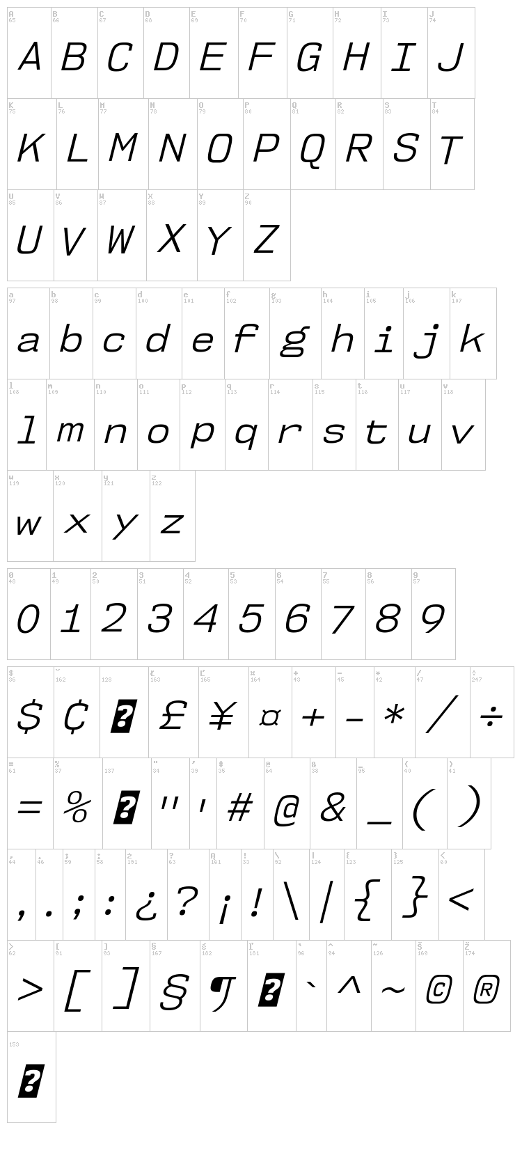 NK57 Monospace font map