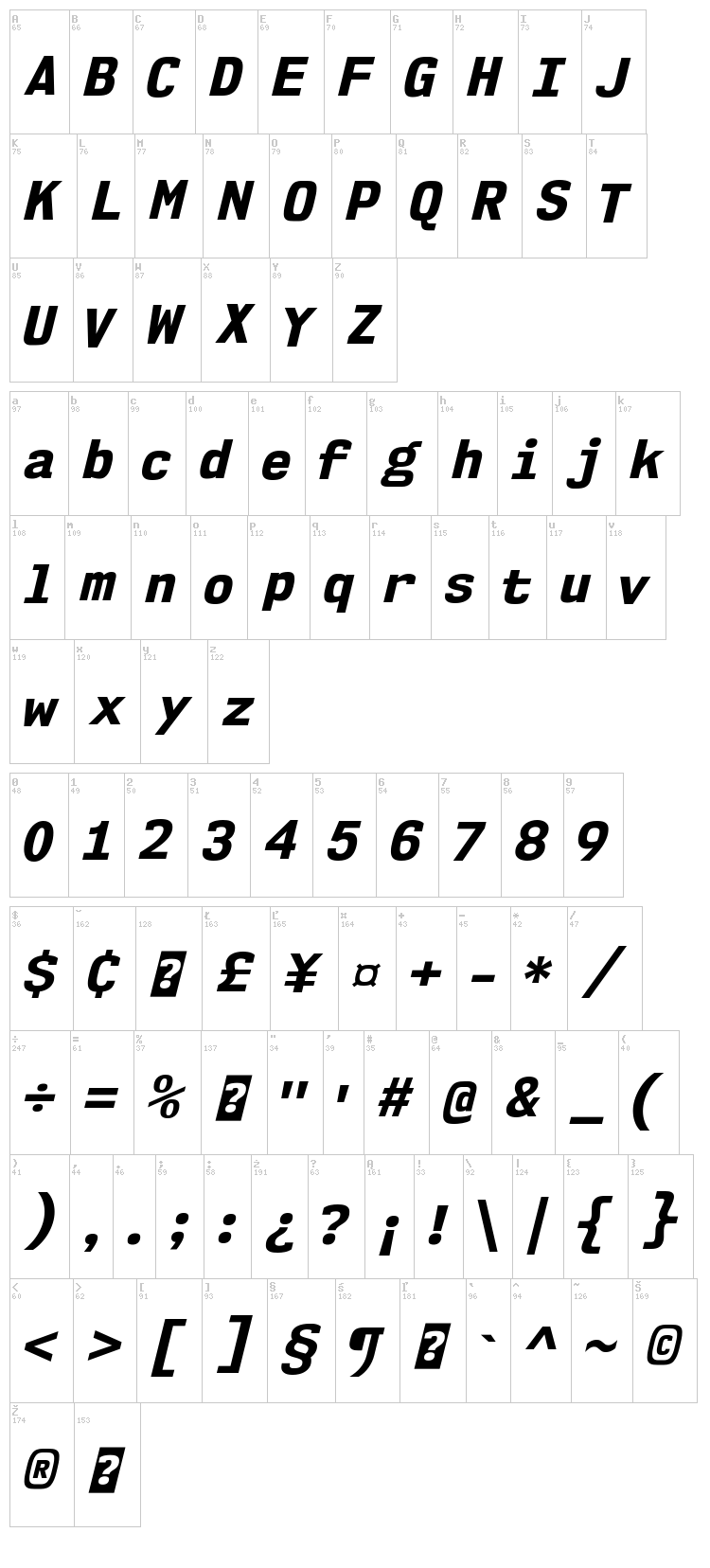 NK57 Monospace font map