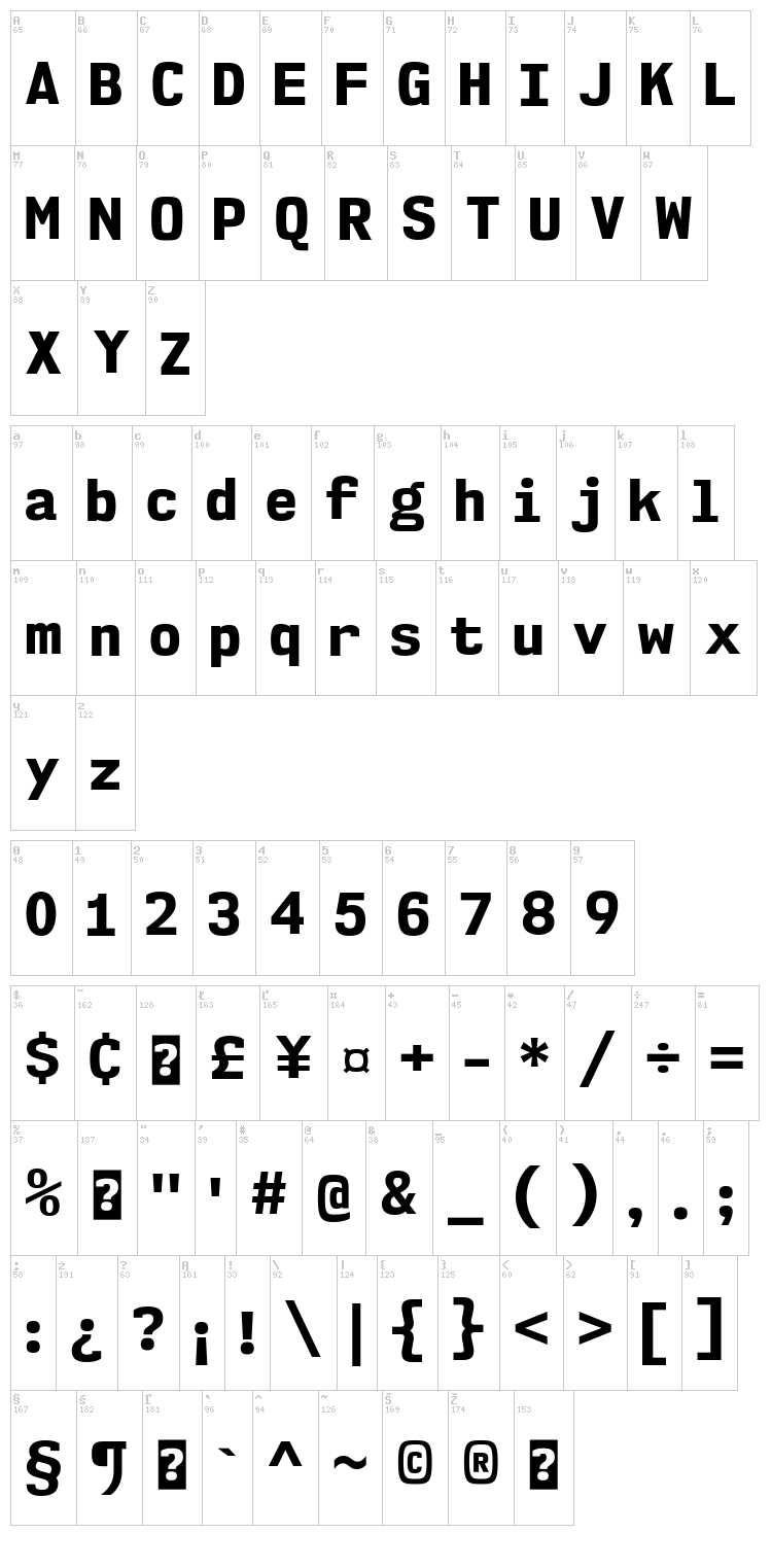NK57 Monospace font map
