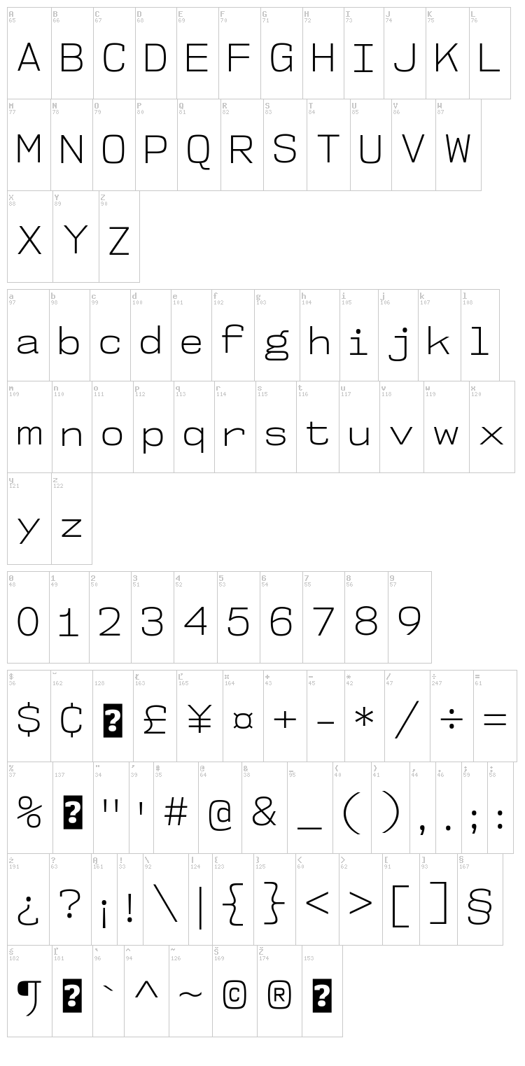NK57 Monospace font map