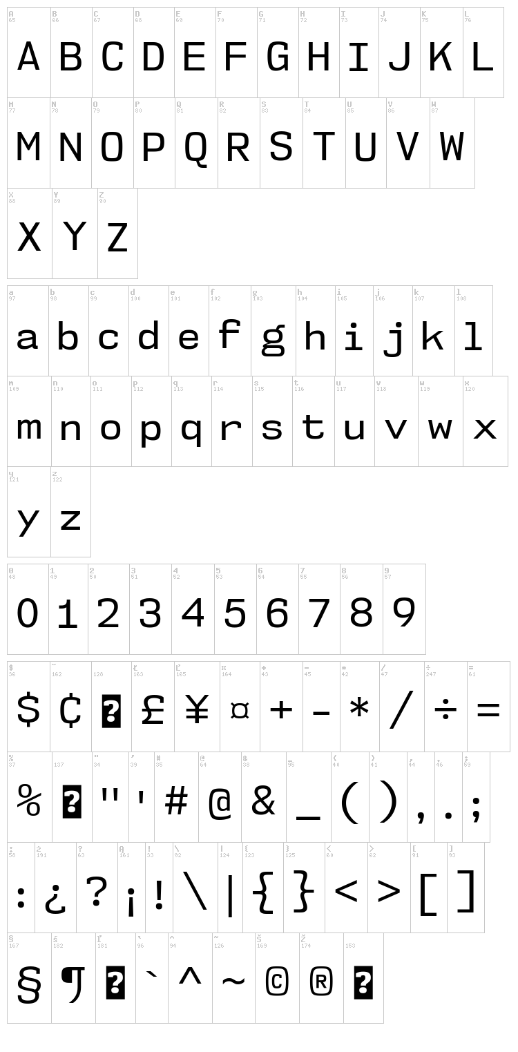 NK57 Monospace font map