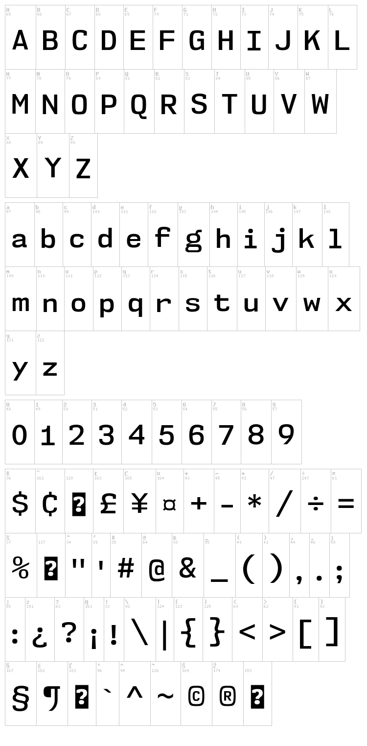 NK57 Monospace font map