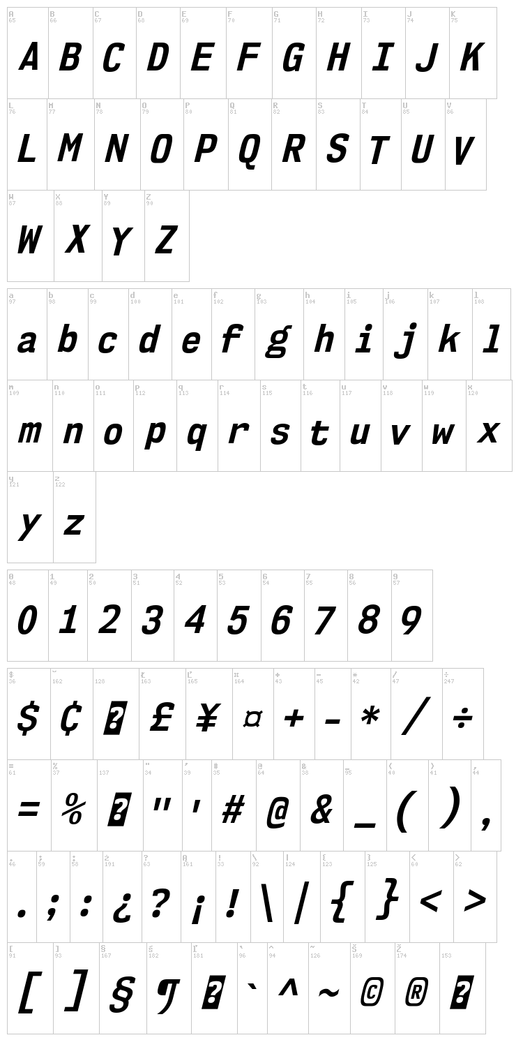 NK57 Monospace font map