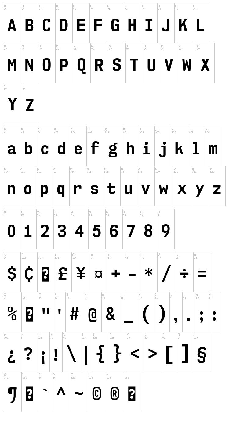 NK57 Monospace font map