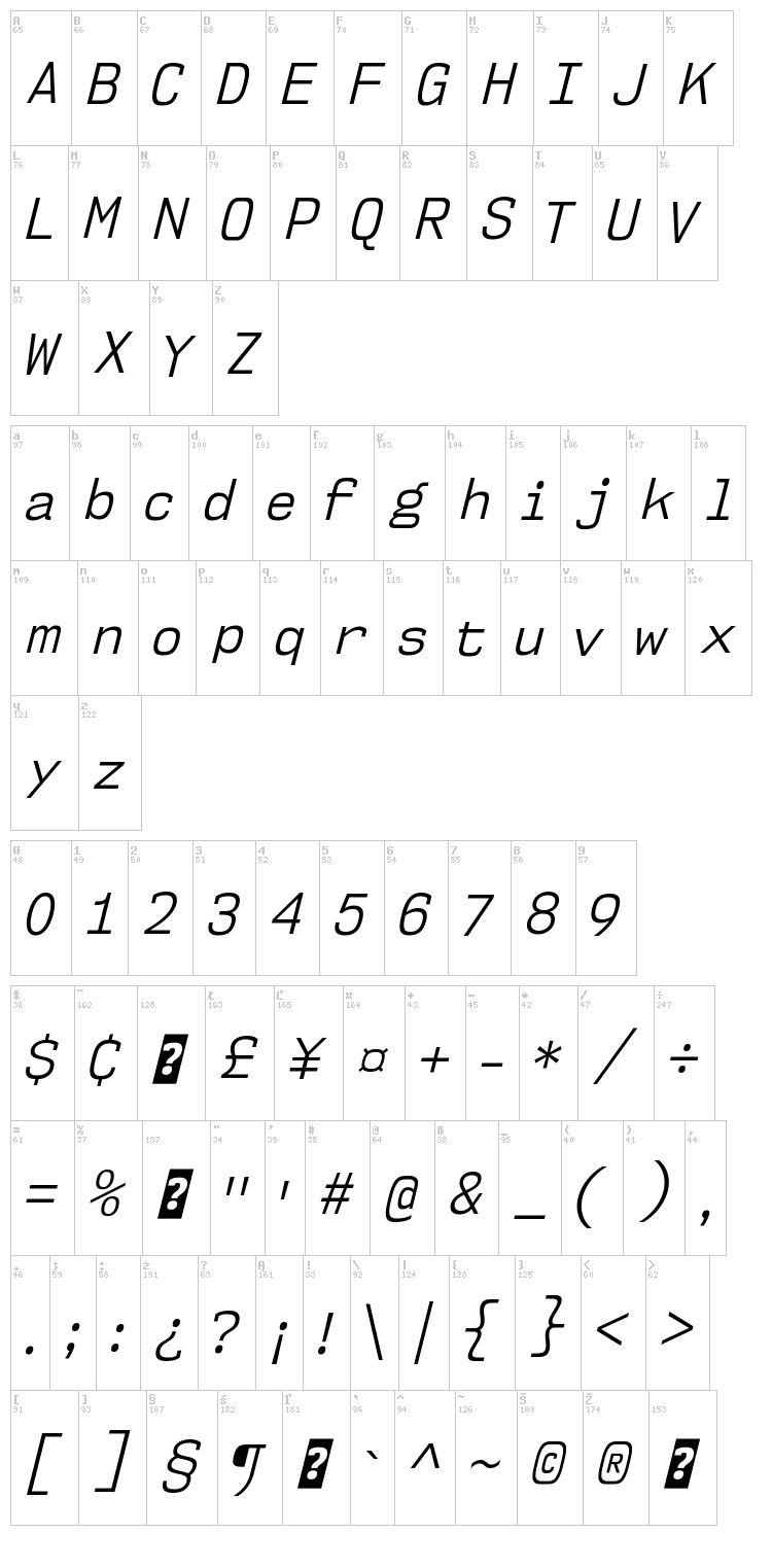 NK57 Monospace font map