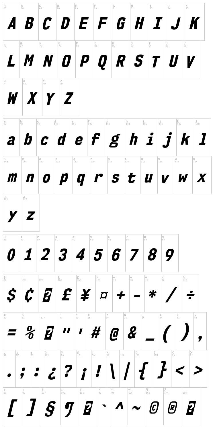 NK57 Monospace font map