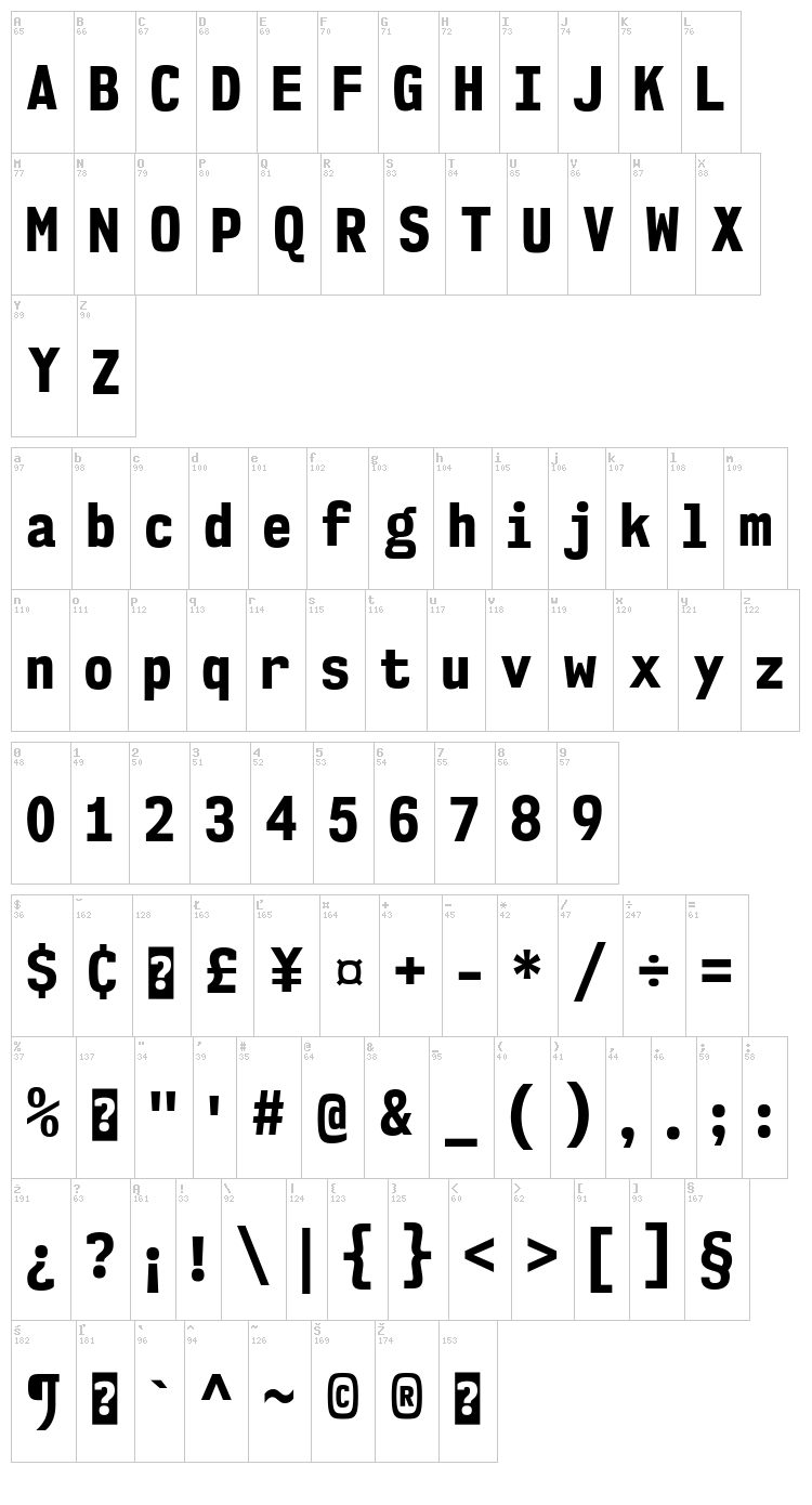 NK57 Monospace font map