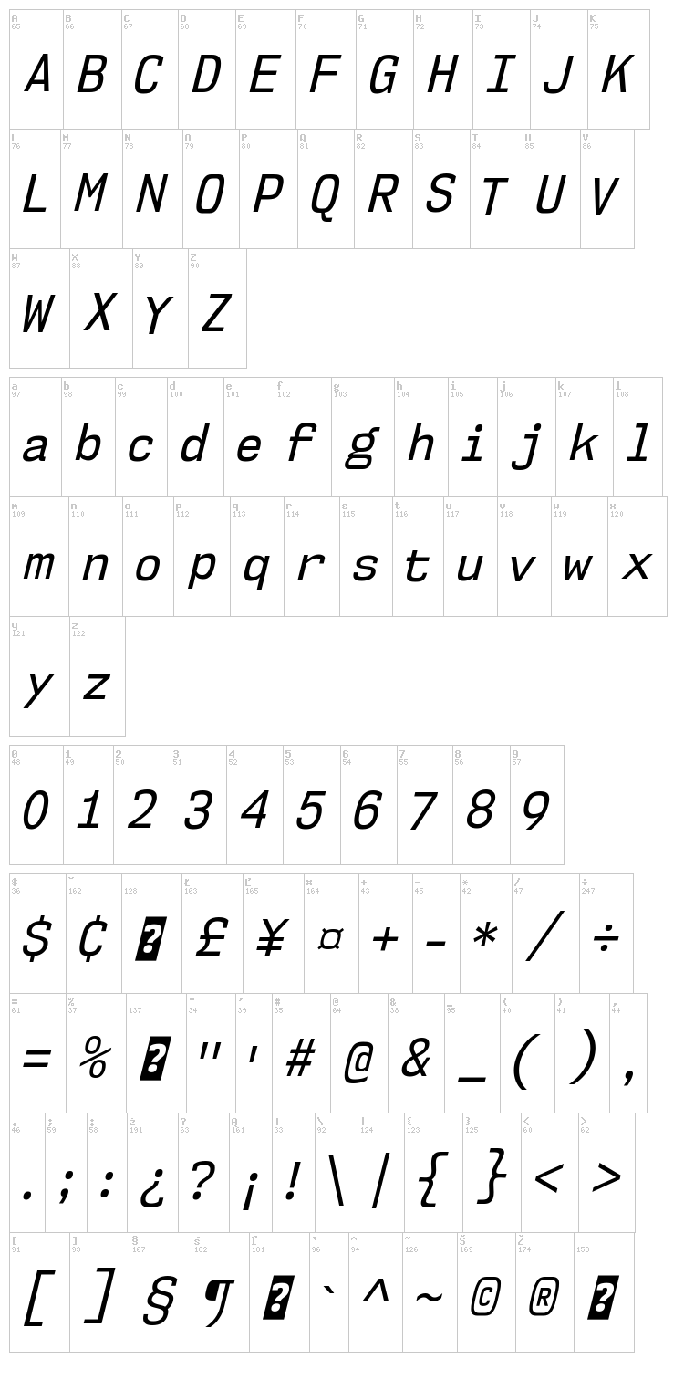 NK57 Monospace font map