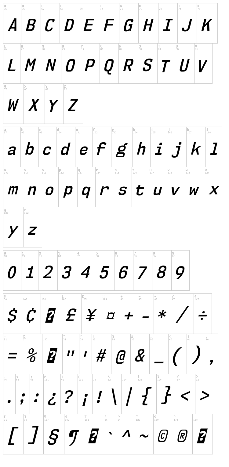 NK57 Monospace font map