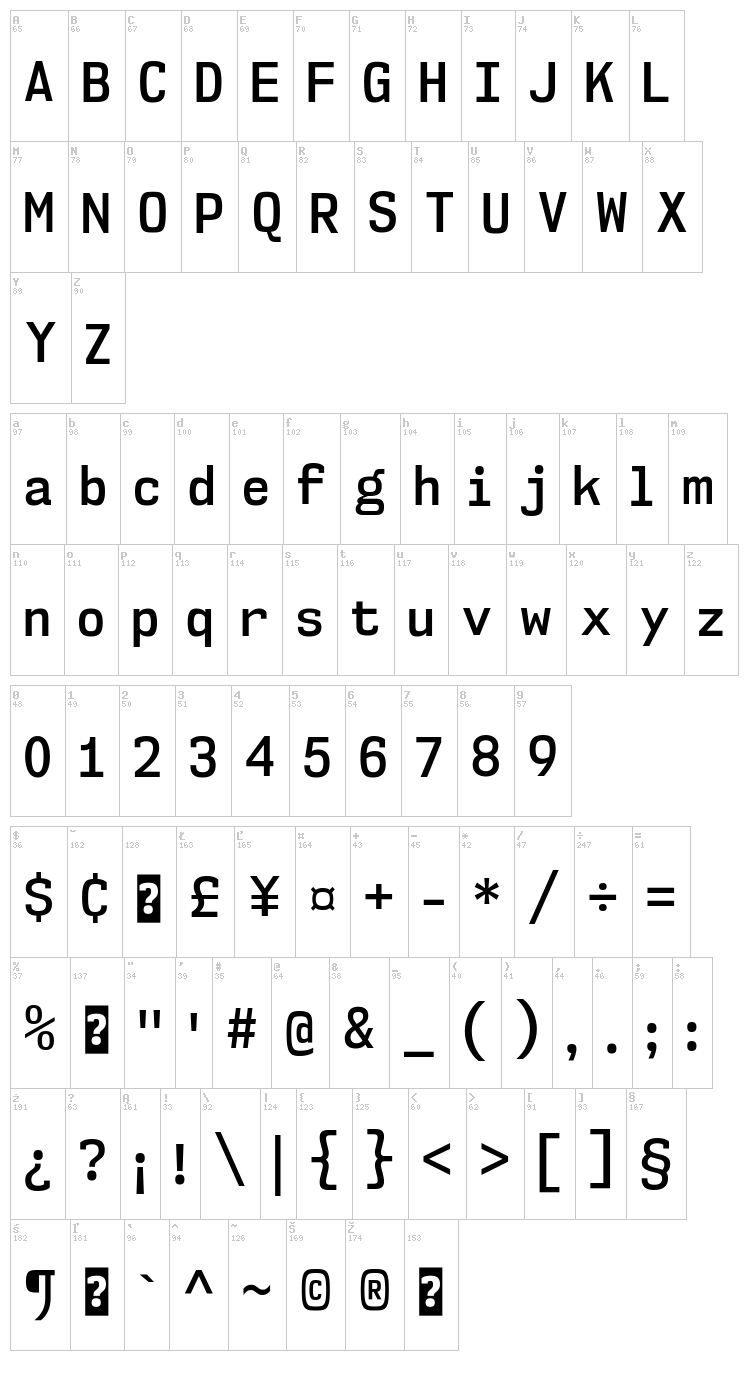 NK57 Monospace font map