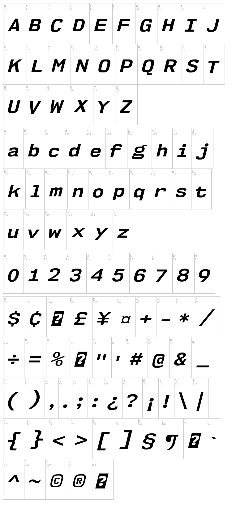 NK57 Monospace font map