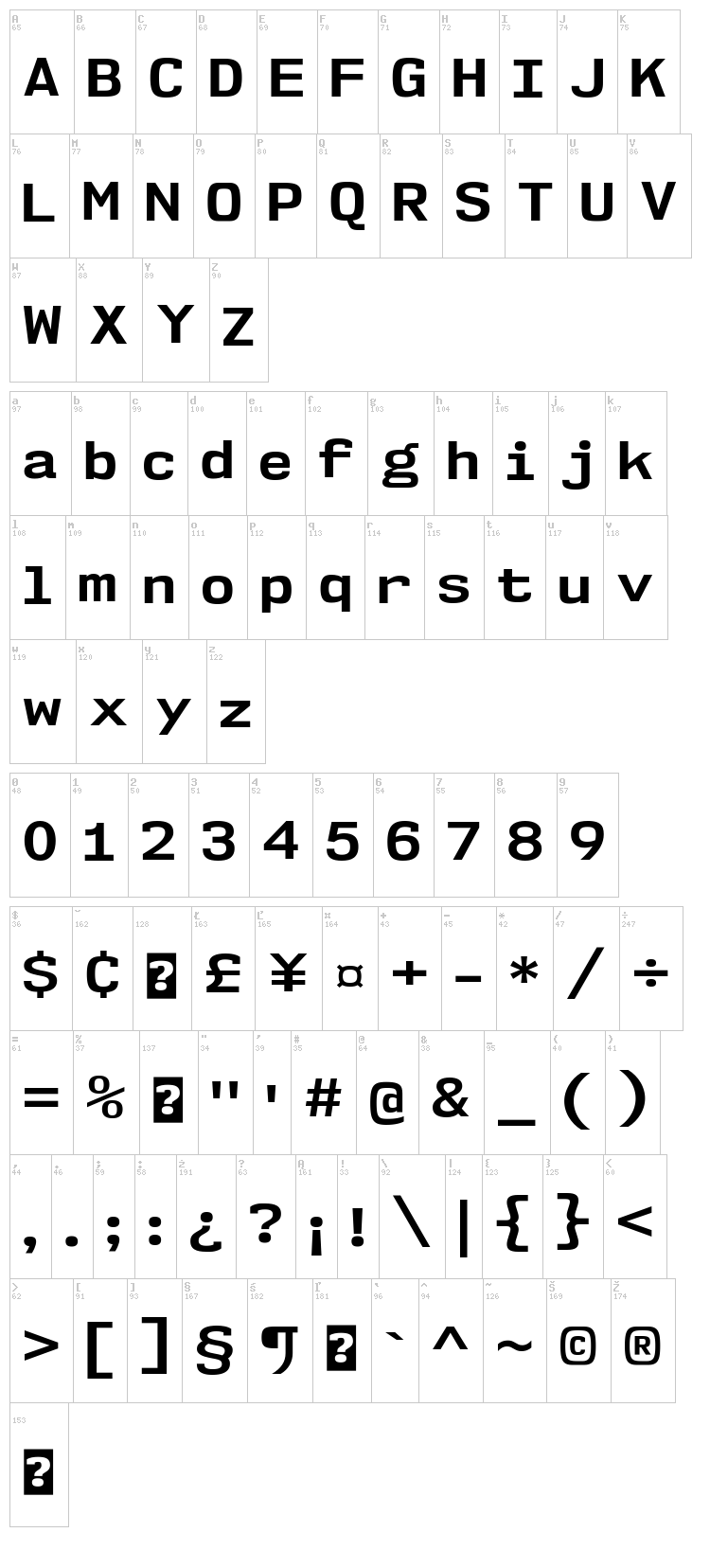 NK57 Monospace font map