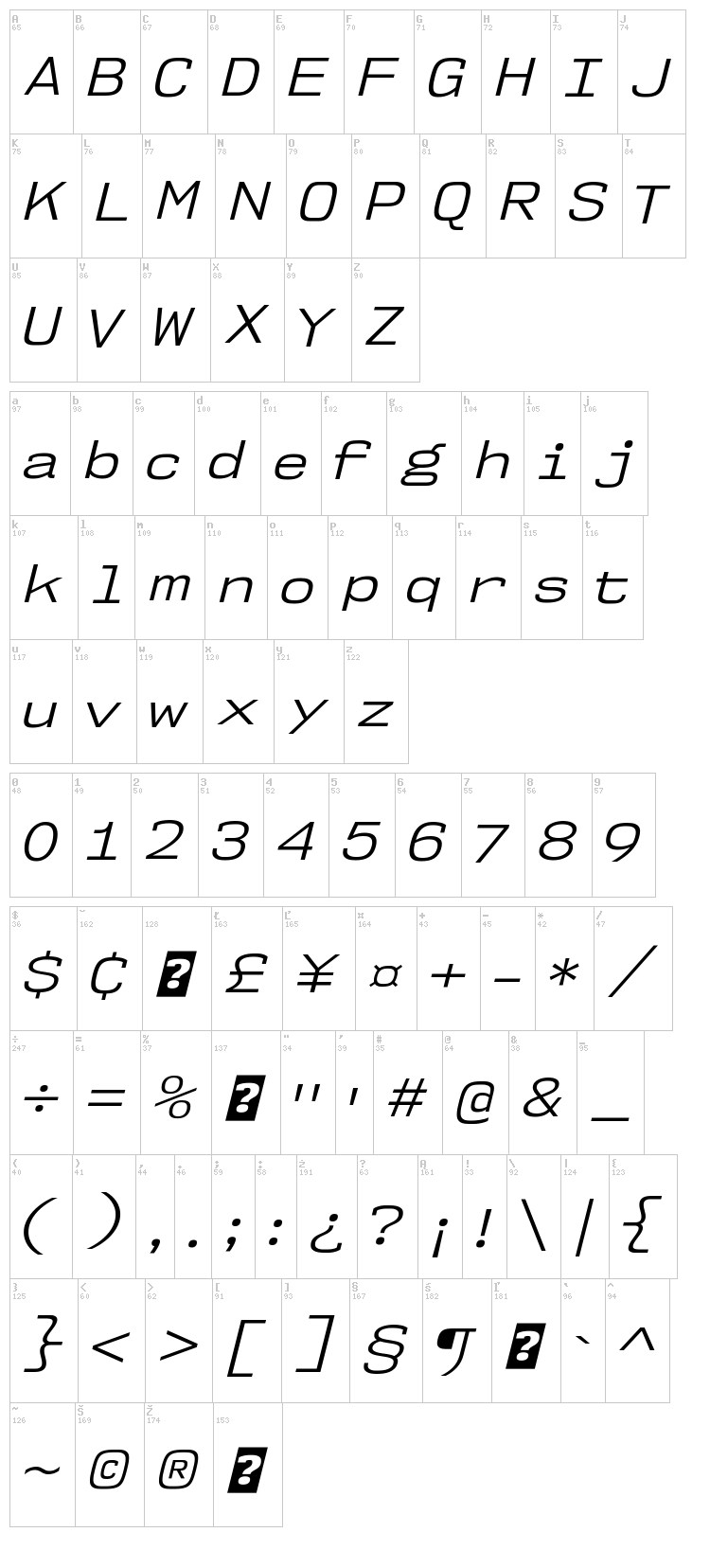 NK57 Monospace font map