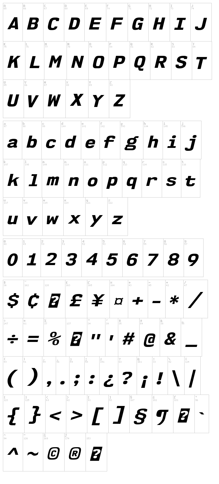 NK57 Monospace font map