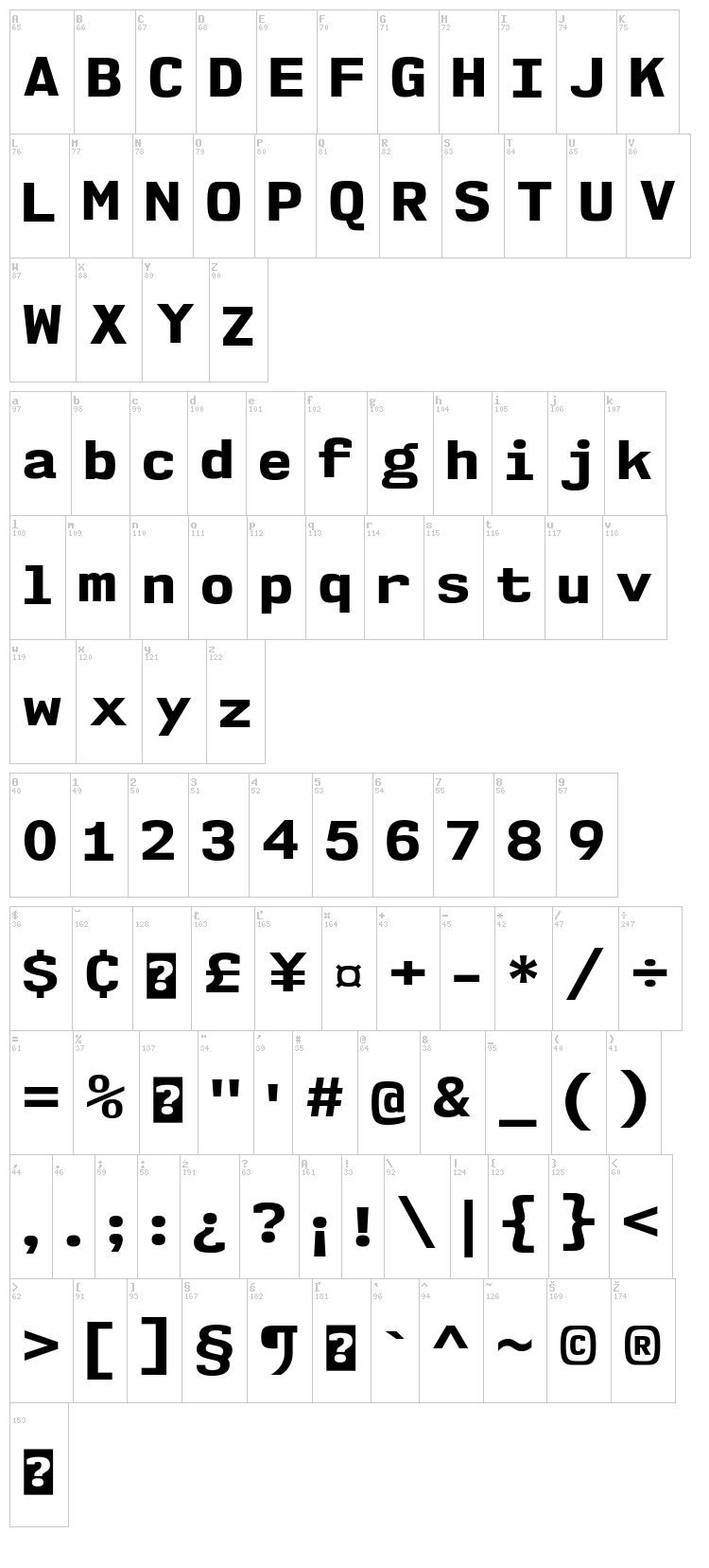 NK57 Monospace font map
