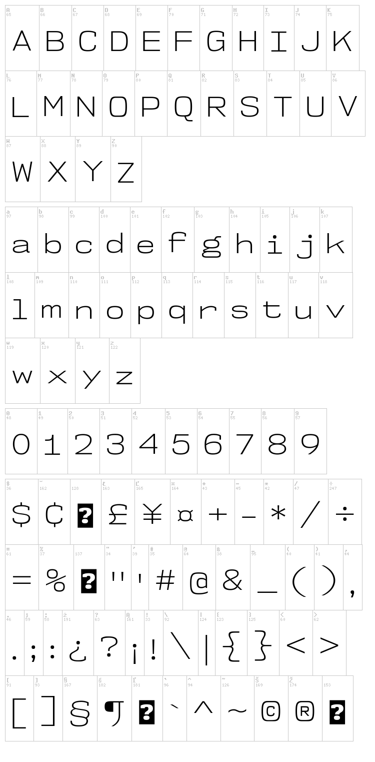 NK57 Monospace font map