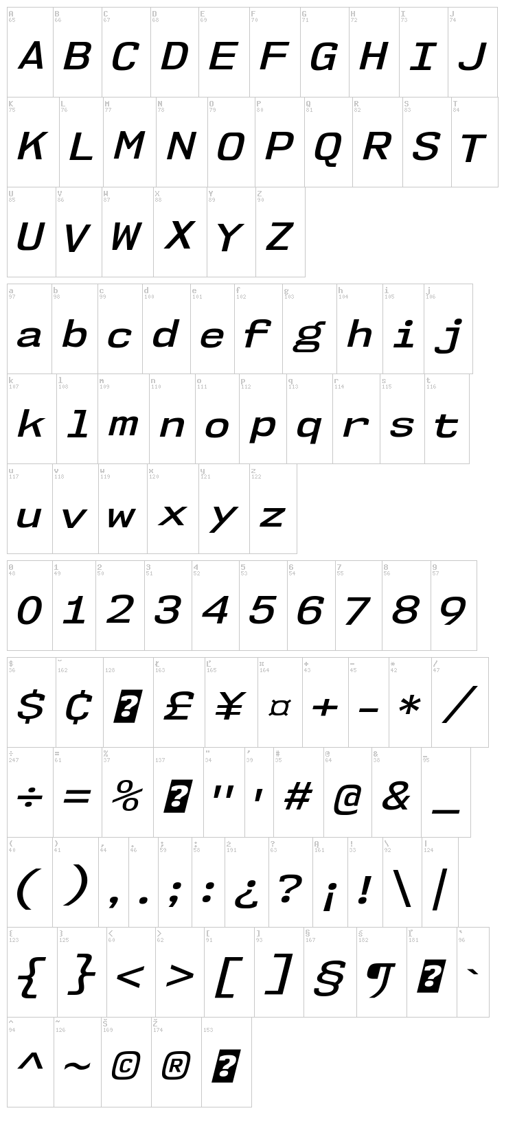NK57 Monospace font map