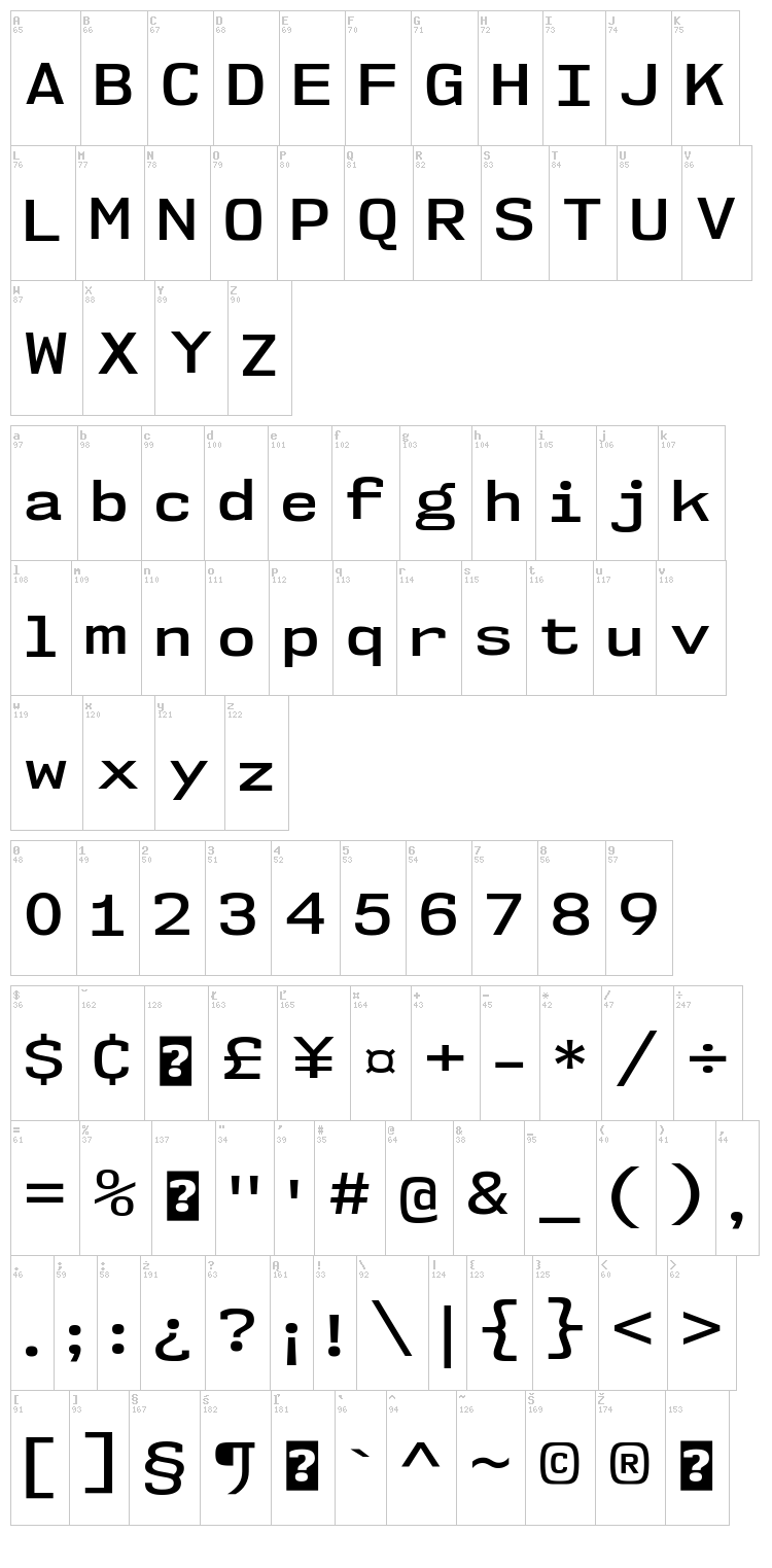 NK57 Monospace font map